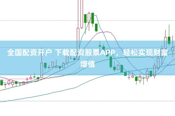 全国配资开户 下载配资股票APP，轻松实现财富增值