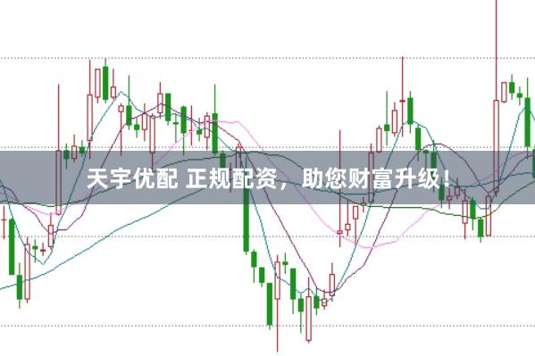 天宇优配 正规配资，助您财富升级！