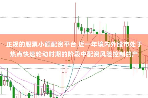 正规的股票小额配资平台 近一年境内外股市处于热点快速轮动时期的阶段中配资风险控制的产