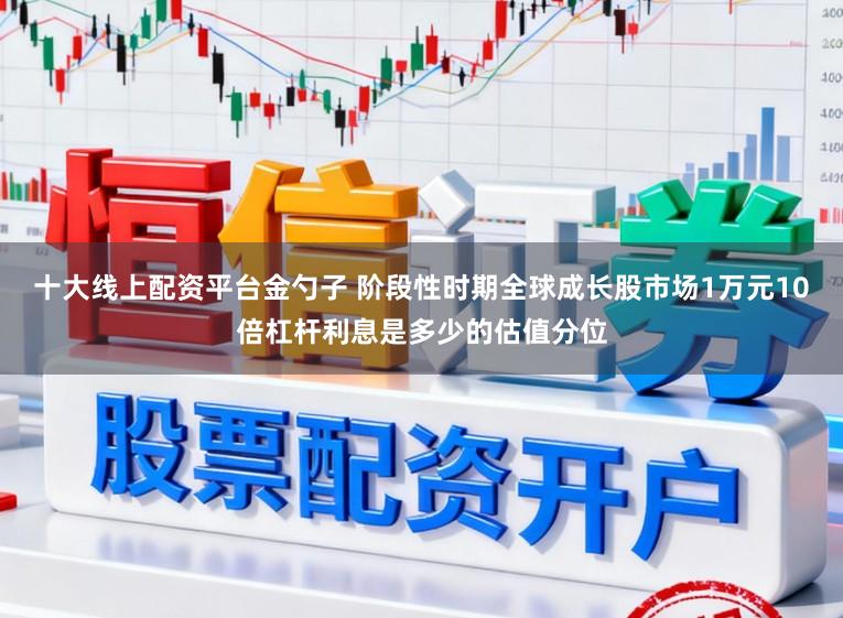十大线上配资平台金勺子 阶段性时期全球成长股市场1万元10倍杠杆利息是多少的估值分位